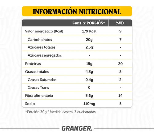 Cupcakes Proteicos Chocolate 360 Gramos Granger