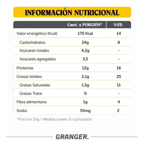 Cookies Proteicos Con Chips De Chocolate Granger X220 (x3)