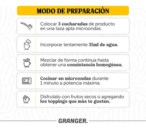 Cupcakes Proteicos Chocolate 360 Gramos Granger